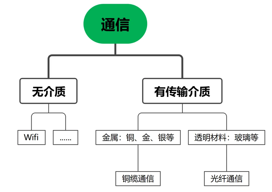 1750486142545614.png 1750486142545614.png