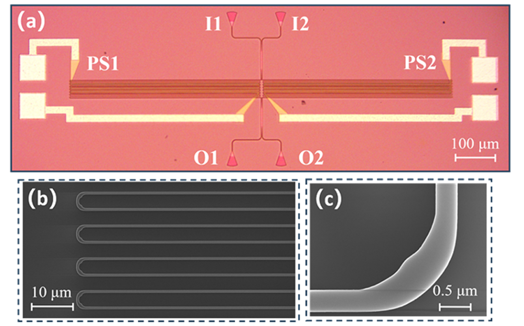 硅基光開(kāi)關(guān)制造顯微鏡與SEM圖像_折疊波導與MMI結構_廣西科毅光通信科技_www.www.pinchitech.com