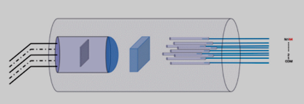MEMS 1×N光開(kāi)關(guān)同軸封裝結構設計示意圖