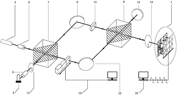 電光開(kāi)關(guān)馬赫-曾德干涉儀原理與量子中繼器應用