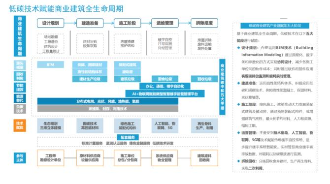 光開(kāi)關(guān)綠色生產(chǎn)工藝流程圖 光開(kāi)關(guān)綠色生產(chǎn)工藝流程圖
