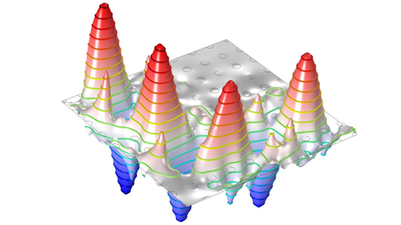 二維三角晶格光子晶體波導結構設計 二維三角晶格光子晶體波導結構設計
