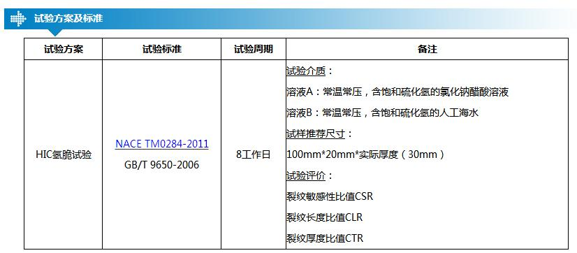 氫脆測試實(shí)驗標準參數表 - 廣西科毅