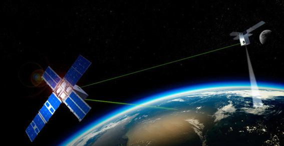 科毅抗輻照光開(kāi)關(guān)在衛星通信鏈路中的應用示意圖