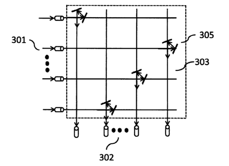 雙平面反射鏡型交叉矩陣光開(kāi)關(guān)結構示意圖   - 廣西科毅光通信
