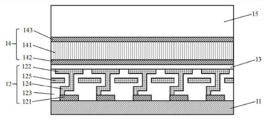 光開(kāi)關(guān)層狀結構橫截面示意圖-廣西科毅光通信
