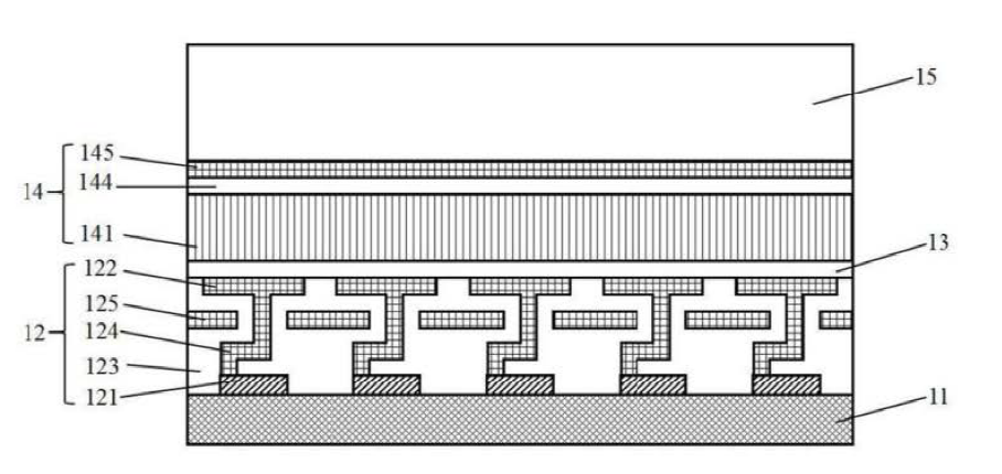 平面波導橫向縱向波導連接示意圖-廣西科毅光通信