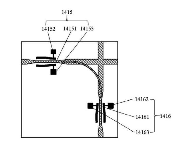 橫向旋轉器電極與液晶波導布局示意圖2 - 廣西科毅光通信