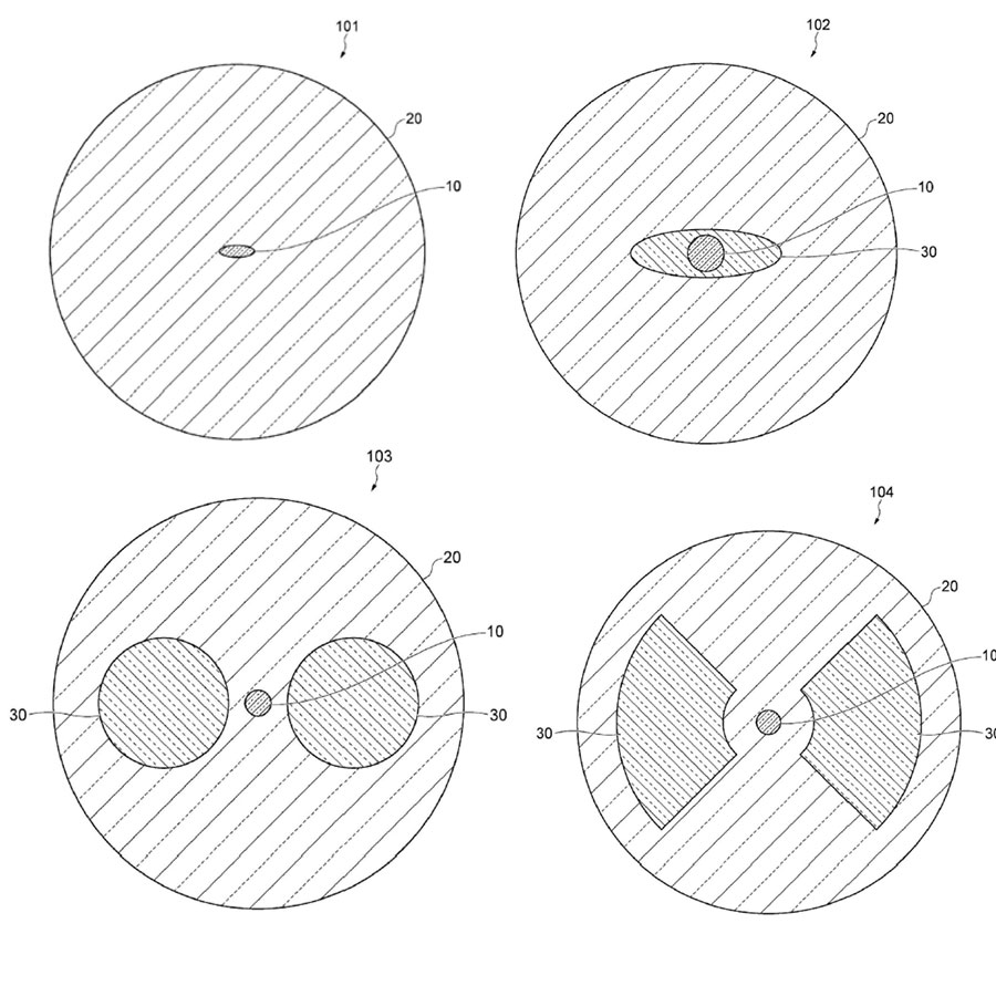 傳統保偏光纖剖視圖 - 廣西科毅光通信