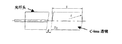 C-lens準直器結構示意圖-廣西科毅光通信