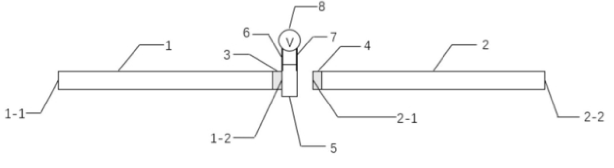 薄膜集成式光纖集成光開(kāi)關(guān)結構示意圖，展示鈮酸鋰薄膜貼附于光纖端面并連接微電極 - 廣西科毅光通信