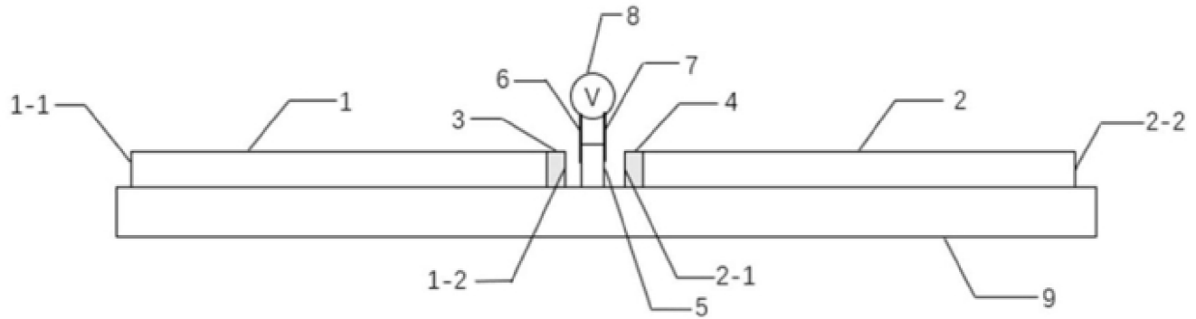 基板穩固集成式光纖光開(kāi)關(guān)示意圖，法珀腔固定在玻璃基板上，提升器件穩定性 - 廣西科毅光通信