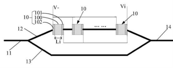 上調制光波導設置多電極回路示意圖