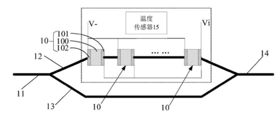 帶溫度傳感器的多回路光衰減器示意圖