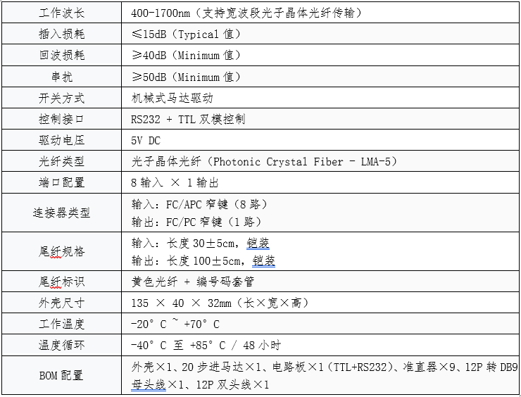 8×1光子晶體光纖開關光學性能參數圖 - 廣西科毅光通信