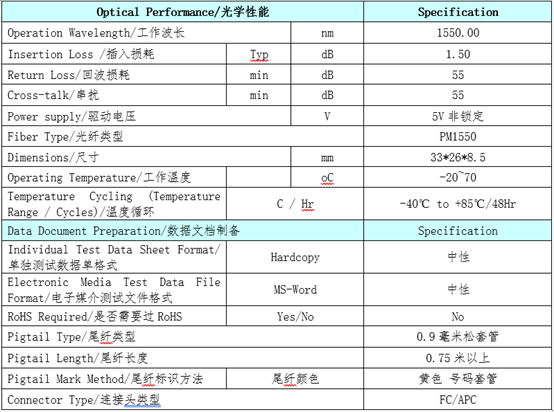 保偏光開關(guān)光學性能參數(shù)表 - 廣西科毅光通信 保偏光開關(guān)光學性能參數(shù)表 - 廣西科毅光通信