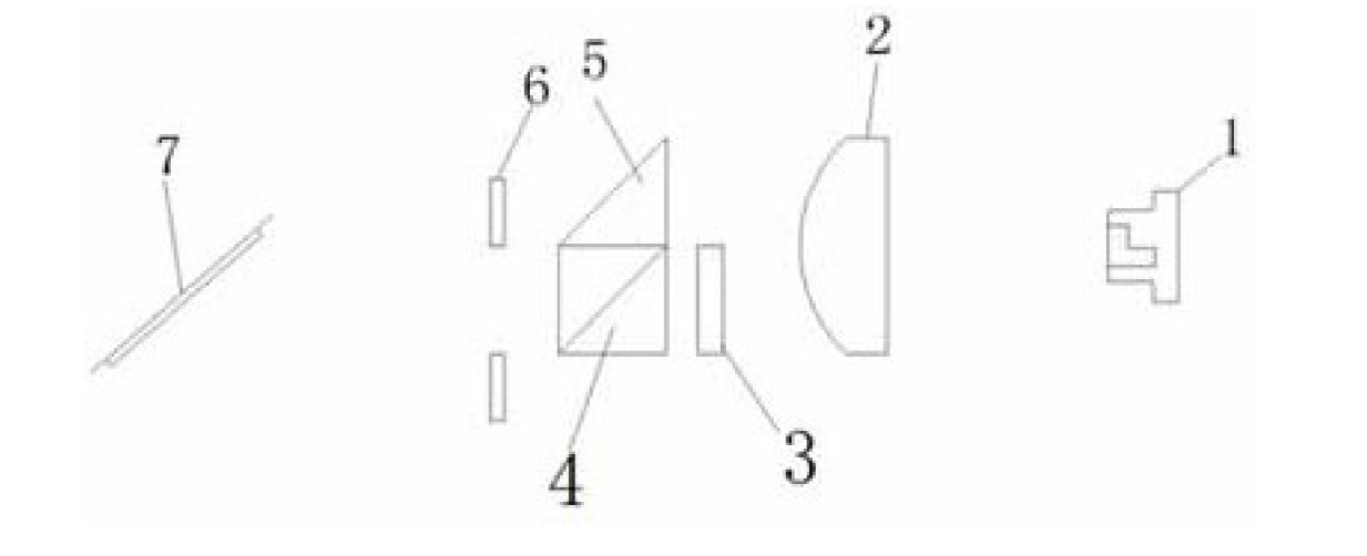 MEMS激光雷達發(fā)射光路裝置結(jié)構(gòu)示意圖 - 廣西科毅光通信